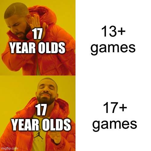 Drake Hotline Bling | 13+ games; 17 YEAR OLDS; 17+ games; 17 YEAR OLDS | image tagged in memes,drake hotline bling | made w/ Imgflip meme maker