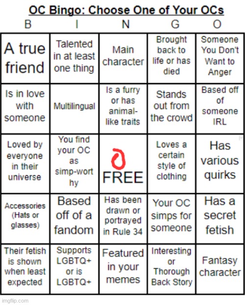 CHAT DID I WIN??!?!? | image tagged in thesuitedgayweeb's oc bingo | made w/ Imgflip meme maker