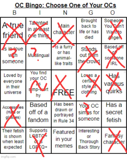 A lot of the stuff I haven't actually decided | image tagged in thesuitedgayweeb's oc bingo | made w/ Imgflip meme maker