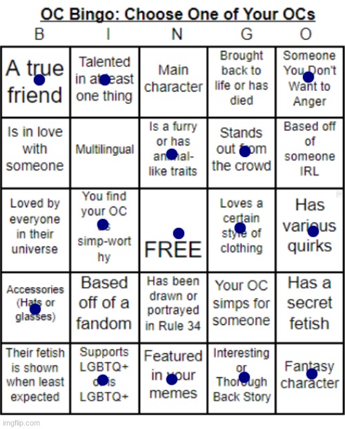 jknjknkjn | image tagged in thesuitedgayweeb's oc bingo | made w/ Imgflip meme maker