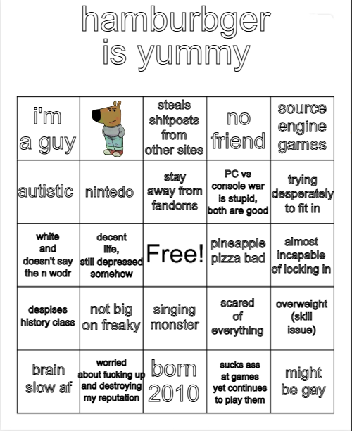 High Quality dumbass bingo Blank Meme Template