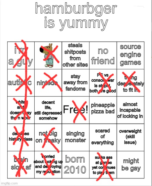 oh my fucking god I won I got a bingo I actually did it | image tagged in dumbass bingo | made w/ Imgflip meme maker