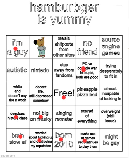 dumbass bingo | image tagged in dumbass bingo | made w/ Imgflip meme maker