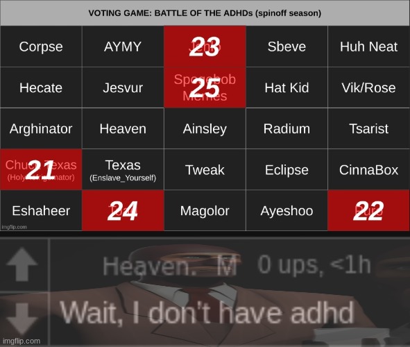 red spy in the base | made w/ Imgflip meme maker