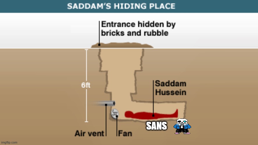 I don't know why i made this | SANS | image tagged in saddam's hiding place | made w/ Imgflip meme maker