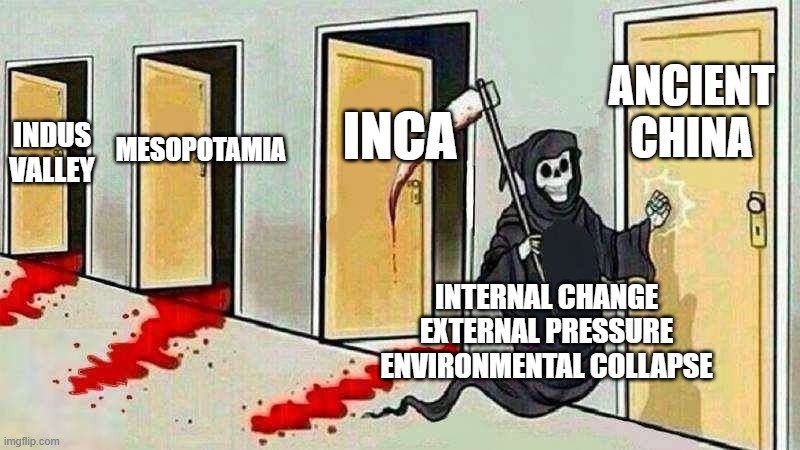 death knocking at the door | INCA; ANCIENT CHINA; MESOPOTAMIA; INDUS VALLEY; INTERNAL CHANGE
EXTERNAL PRESSURE
ENVIRONMENTAL COLLAPSE | image tagged in death knocking at the door | made w/ Imgflip meme maker