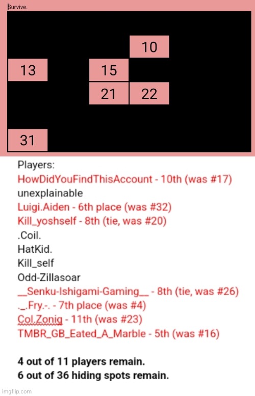 eliminate 2. | made w/ Imgflip meme maker