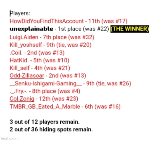 congratulations unexplainable, you win the "bragging rights" | made w/ Imgflip meme maker