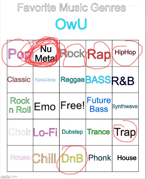 bingoe | image tagged in favorite music genres 3 | made w/ Imgflip meme maker