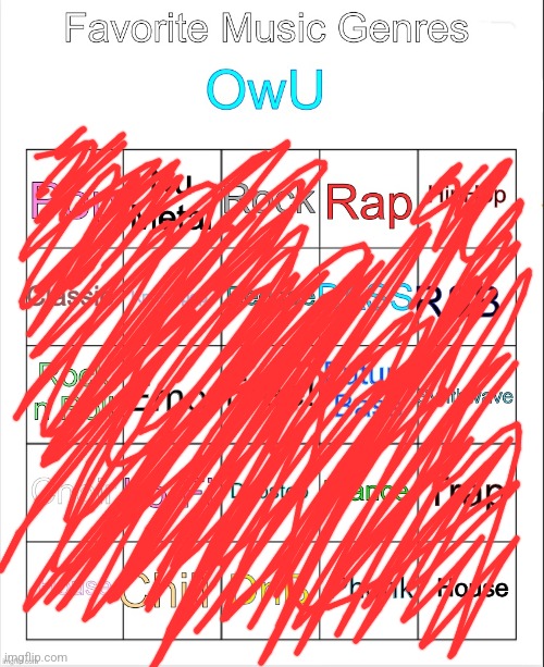 I actually do like specific rap songs I just don't like the popular ones | image tagged in favorite music genres 3 | made w/ Imgflip meme maker