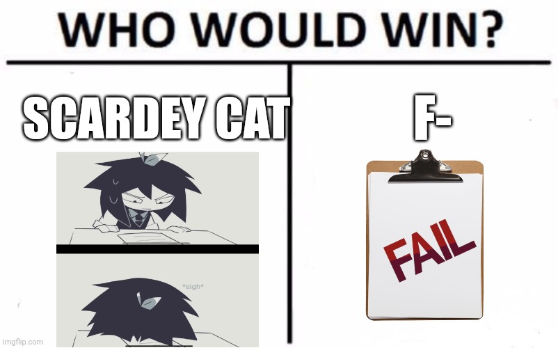 Who Would Win? Meme | F-; SCARDEY CAT | image tagged in memes,who would win | made w/ Imgflip meme maker