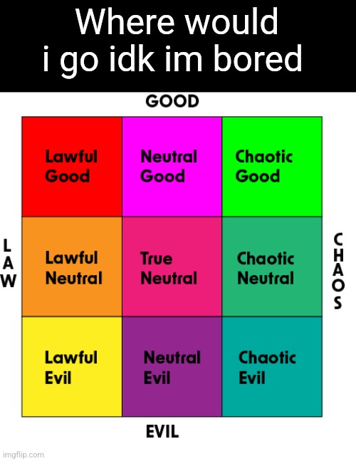 Where would i go idk im bored | made w/ Imgflip meme maker