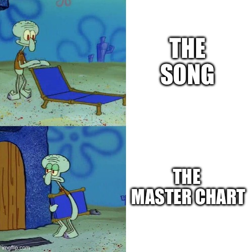 Squidward chair | THE SONG; THE  MASTER CHART | image tagged in squidward chair | made w/ Imgflip meme maker