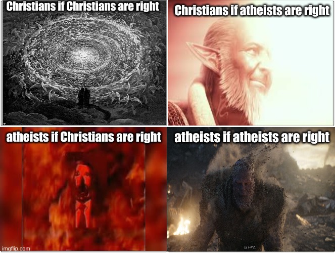 Fools Bet | Christians if Christians are right; Christians if atheists are right; atheists if Christians are right; atheists if atheists are right | image tagged in christianity,hell,purple guy,catholic | made w/ Imgflip meme maker