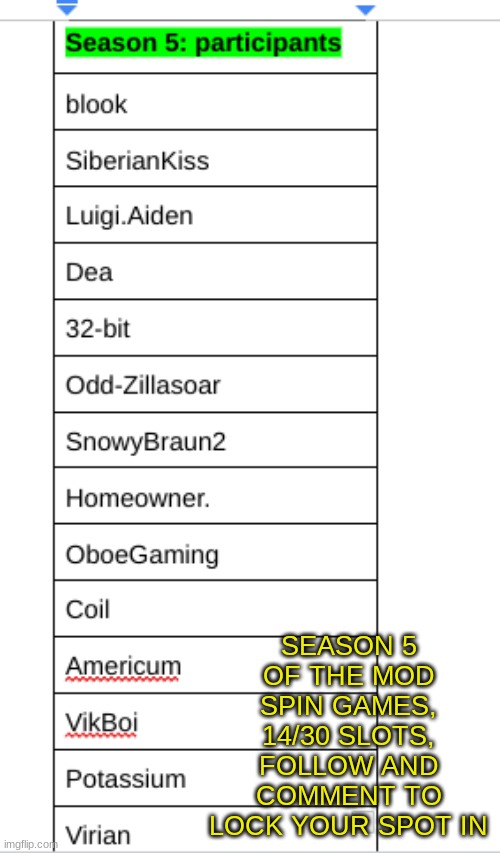 SEASON 5 OF THE MOD SPIN GAMES, 14/30 SLOTS, FOLLOW AND COMMENT TO LOCK YOUR SPOT IN | made w/ Imgflip meme maker