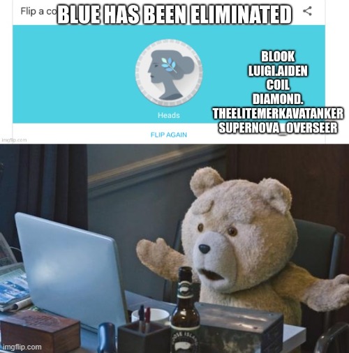 image tagged in ted 2 computer | made w/ Imgflip meme maker