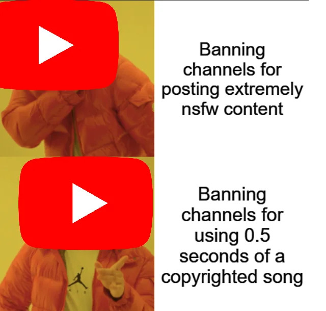 YouTube Blank Meme Template