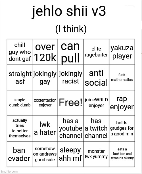 jehlo binger 3 Blank Meme Template