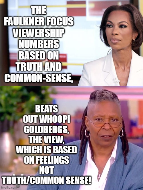 Truth and Facts Win! Harris beats Whoopi's The View! | BEATS OUT WHOOPI GOLDBERGS, THE VIEW, WHICH IS BASED ON FEELINGS NOT TRUTH/COMMON SENSE! THE FAULKNER FOCUS VIEWERSHIP NUMBERS BASED ON TRUTH AND COMMON-SENSE, | image tagged in they hated jesus because he told them the truth,the scroll of truth,truth hurts,the truth teller | made w/ Imgflip meme maker