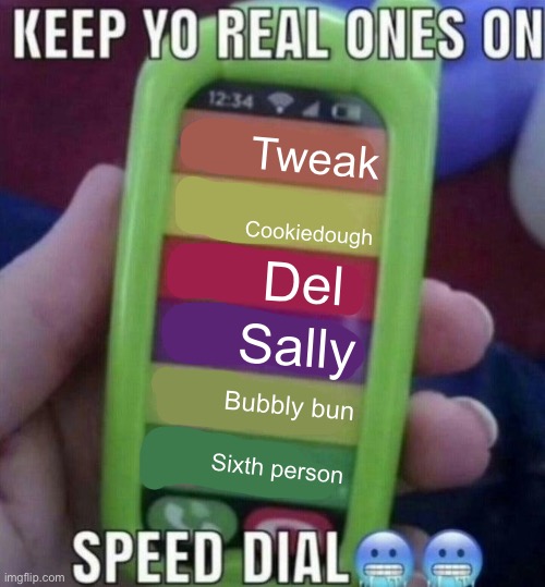 I'm not gay or anything i just like this trend | Tweak; Cookiedough; Del; Sally; Bubbly bun; Sixth person | image tagged in keep yo real ones on speed dial | made w/ Imgflip meme maker
