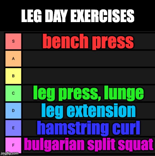 very good list | LEG DAY EXERCISES; bench press; leg press, lunge; leg extension; hamstring curl; bulgarian split squat | image tagged in tier list,memes,gym,exercise,working out,leg day | made w/ Imgflip meme maker