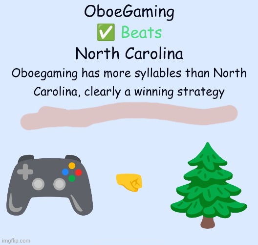 image tagged in msmg,memes | made w/ Imgflip meme maker