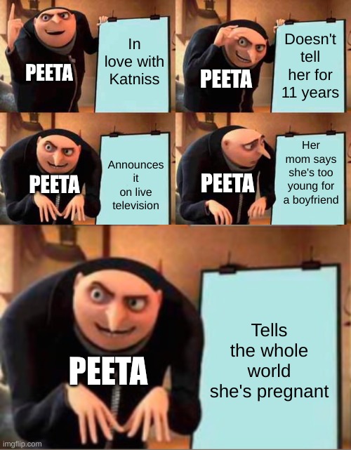 Peeta logic: | In love with Katniss; Doesn't tell her for 11 years; PEETA; PEETA; Her mom says she's too young for a boyfriend; Announces it on live television; PEETA; PEETA; Tells the whole world she's pregnant; PEETA | image tagged in memes,gru's plan,hunger games | made w/ Imgflip meme maker