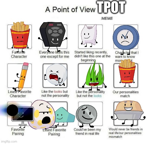 My pov on bfdi tpot | TPOT | image tagged in a point of view,bfdi | made w/ Imgflip meme maker