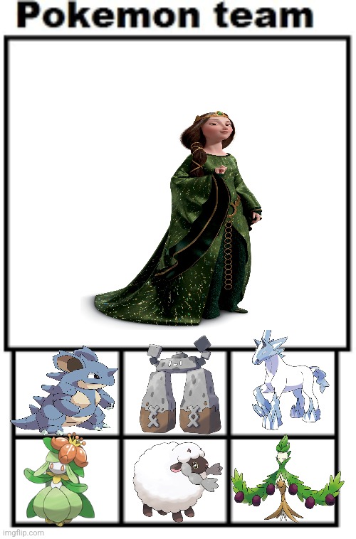 Queen Elinor's Pokémon | image tagged in pokemon team | made w/ Imgflip meme maker