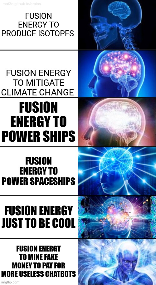 6-Tier Expanding Brain | FUSION ENERGY TO PRODUCE ISOTOPES; FUSION ENERGY TO MITIGATE CLIMATE CHANGE; FUSION ENERGY TO POWER SHIPS; FUSION ENERGY TO POWER SPACESHIPS; FUSION ENERGY JUST TO BE COOL; FUSION ENERGY TO MINE FAKE MONEY TO PAY FOR MORE USELESS CHATBOTS | image tagged in 6-tier expanding brain | made w/ Imgflip meme maker