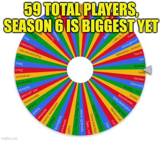 59 TOTAL PLAYERS, SEASON 6 IS BIGGEST YET | made w/ Imgflip meme maker