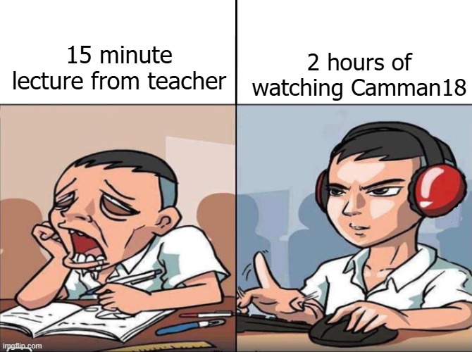 Study Time vs. Game Time | 2 hours of watching Camman18; 15 minute lecture from teacher | image tagged in study time vs game time | made w/ Imgflip meme maker