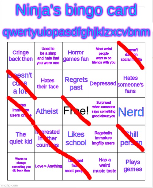 Ninja's bingo (as of January 25, 2025) | image tagged in ninja's bingo updated | made w/ Imgflip meme maker