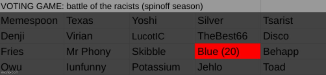 kill 2 | made w/ Imgflip meme maker