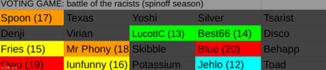 k1 | made w/ Imgflip meme maker