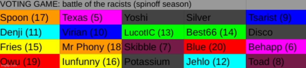 k1 | made w/ Imgflip meme maker