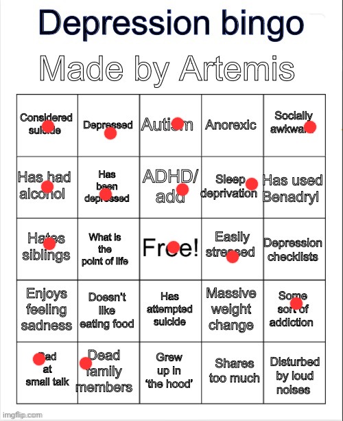 Depression bingo | image tagged in depression bingo | made w/ Imgflip meme maker