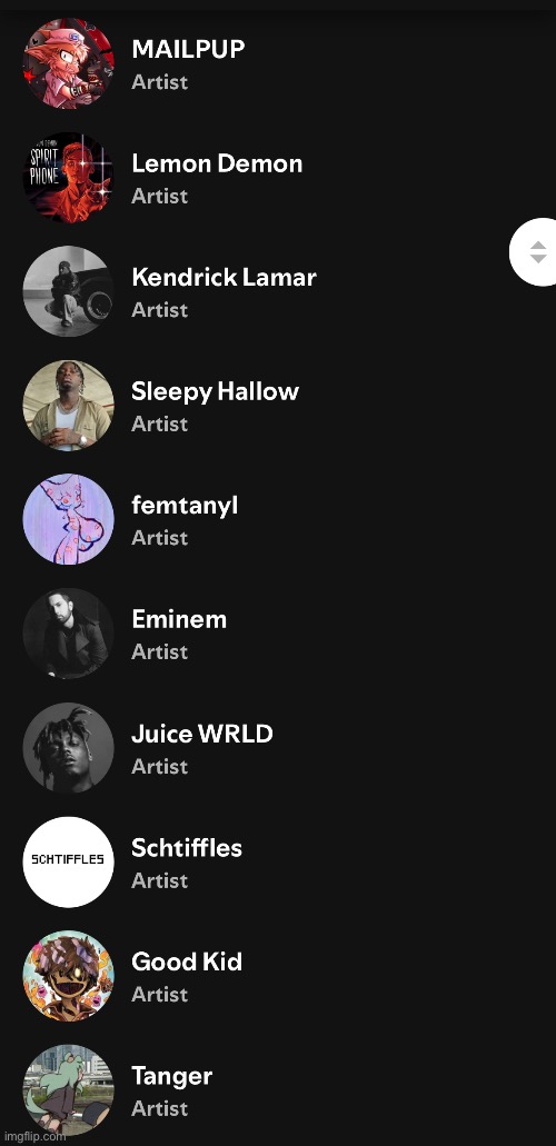 Worst music taste known to mankind | made w/ Imgflip meme maker