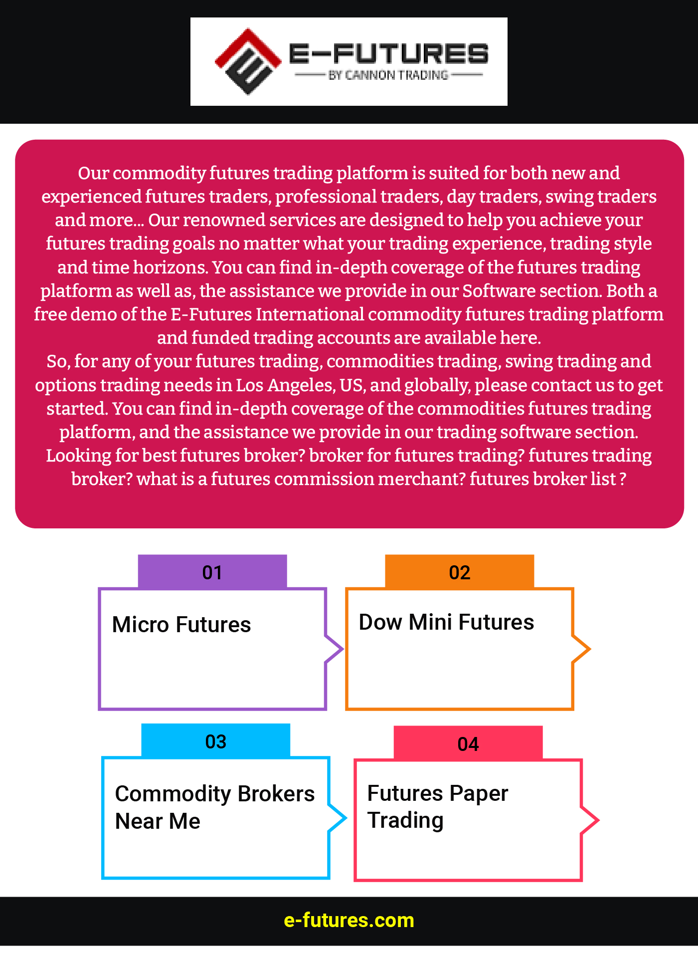 Futures Paper Trading Blank Meme Template