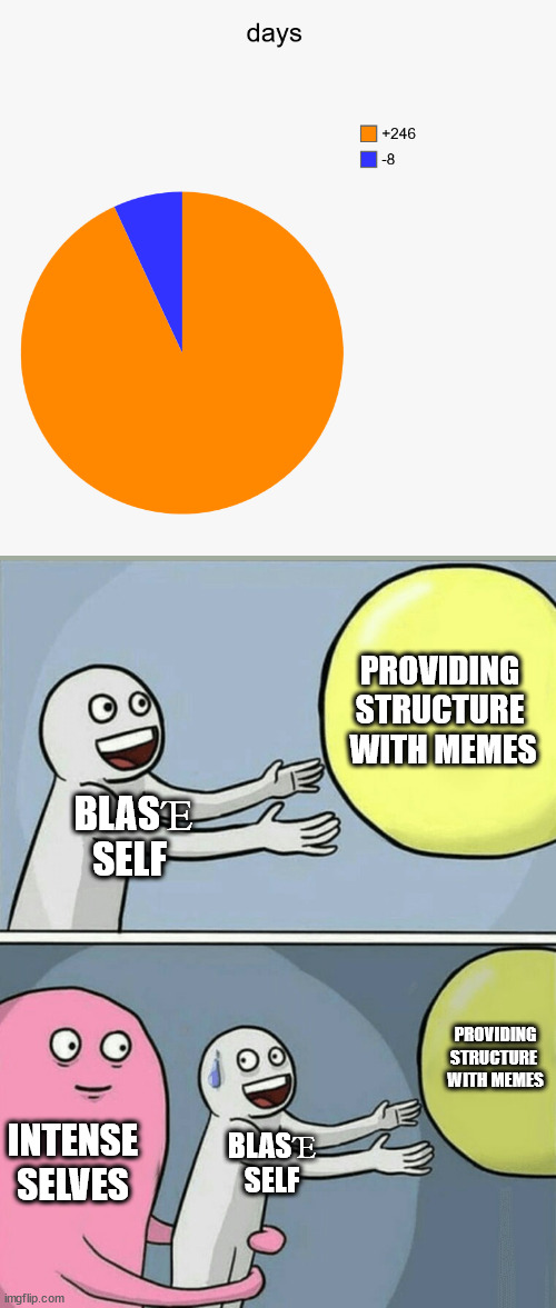 One Day Nearer Again | PROVIDING 
STRUCTURE 
WITH MEMES; BLASΈ
SELF; PROVIDING 
STRUCTURE 
WITH MEMES; INTENSE
SELVES; BLASΈ
SELF | image tagged in memes,running away balloon,structure,ego,psychology,______ | made w/ Imgflip meme maker