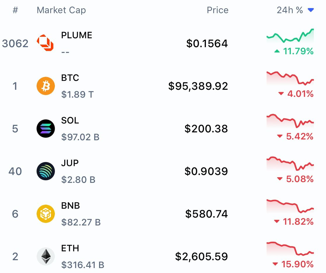 Plume Blank Meme Template