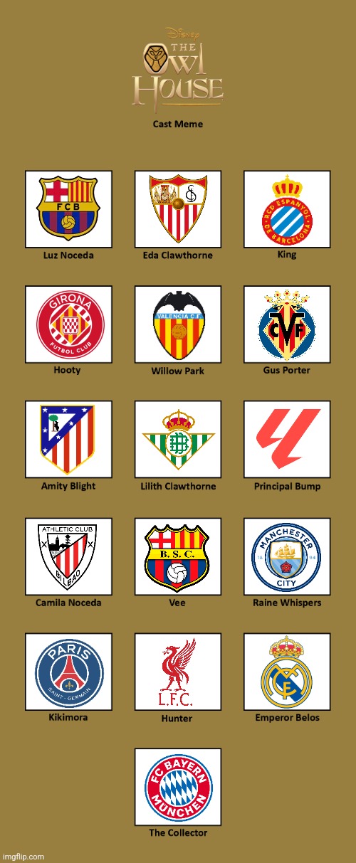 The Owl House Cast meme but it's Football Clubs Edition | image tagged in owl house,barcelona,real madrid,atletico,fill-in memes suck,footy | made w/ Imgflip meme maker