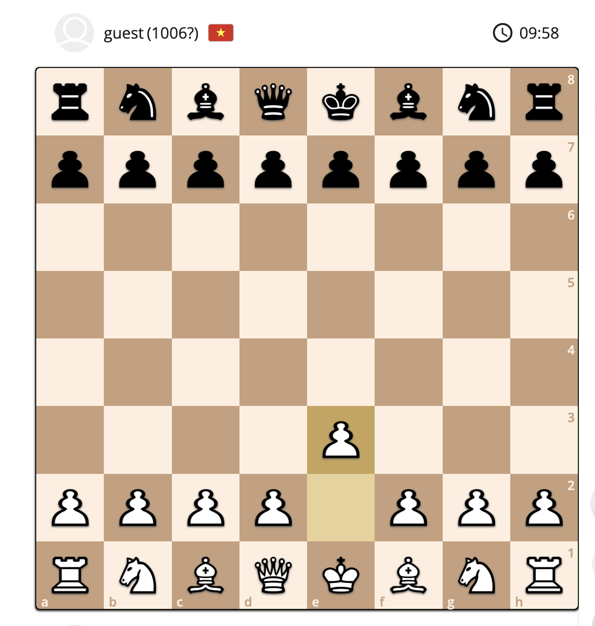 chess board Blank Meme Template