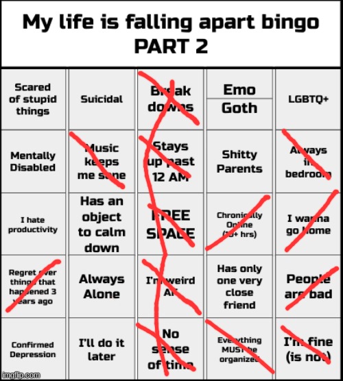 I'm in high school but screw it (pt.??? I forgor) | image tagged in my life is falling apart bingo part 2 | made w/ Imgflip meme maker