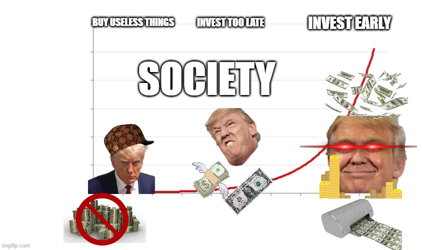 Exponential growth | INVEST TOO LATE; INVEST EARLY; BUY USELESS THINGS; SOCIETY | image tagged in exponential growth | made w/ Imgflip meme maker