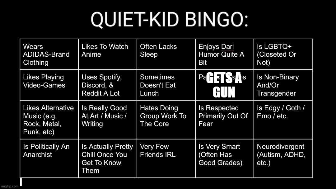 GETS A
GUN | image tagged in quiet kid bingo | made w/ Imgflip meme maker