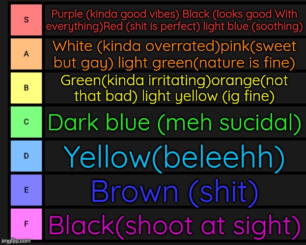 Rating colours | Purple (kinda good vibes) Black (looks good With everything)Red (shit is perfect) light blue (soothing); White (kinda overrated)pink(sweet but gay) light green(nature is fine); Green(kinda irritating)orange(not that bad) light yellow (ig fine); Dark blue (meh sucidal); Yellow(beleehh); Brown (shit); Black(shoot at sight) | image tagged in tier list | made w/ Imgflip meme maker