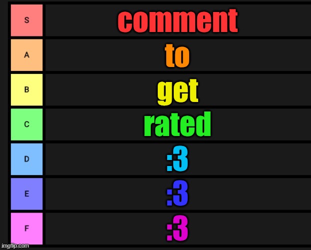 Tier List | comment; to; get; rated; :3; :3; :3 | image tagged in tier list | made w/ Imgflip meme maker