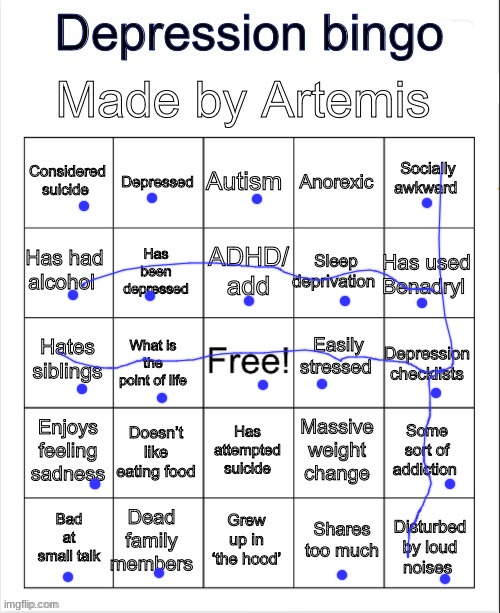 yay | image tagged in depression bingo | made w/ Imgflip meme maker