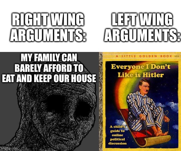 Right vs Left wing arguments | RIGHT WING ARGUMENTS:; LEFT WING ARGUMENTS:; MY FAMILY CAN BARELY AFFORD TO EAT AND KEEP OUR HOUSE | image tagged in blank white template,cursed wojak,everyone i don't like is hitler book | made w/ Imgflip meme maker